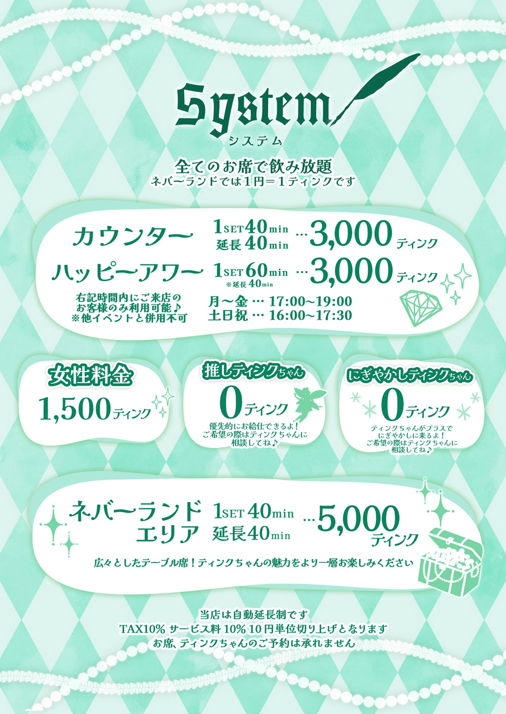 システム
